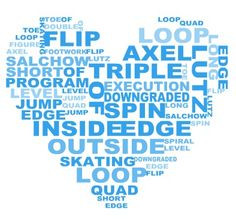 rinkwithlove: The heart is figure skating - figure skating probs♥