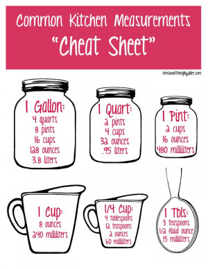 ... measurements-cheat-sheet-printable-just-in-time-for-holiday-cooking
