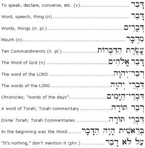 Hebrew Words