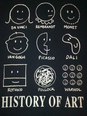 The history of art, using smiley faces