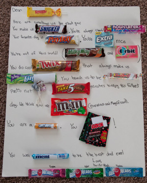 Candy Bar Letter Tips