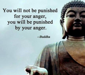 anger quotes buddha