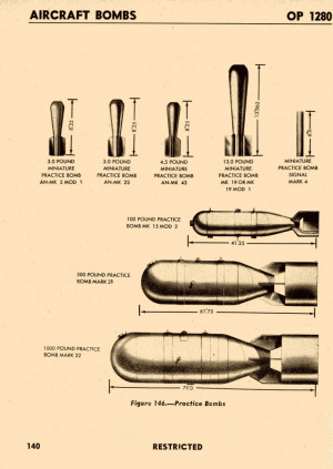 Re:US WW2 100 pound incendiary bomb