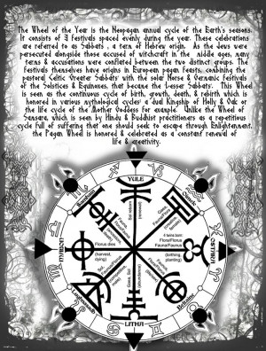 Book of Shadows: #BOS Wheel of the Year page, by Grim.