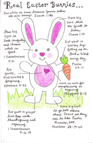 The Best Christian Easter Ideas on Pinterest