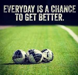 Motivation – Everyday is a Chance to get better