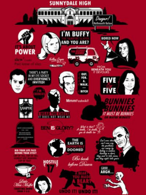 tomtrager: 25 Buffy quotes on one monstrous shirt. Grrr…Argh ...