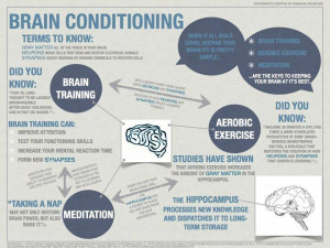 Uploaded to Pinterest