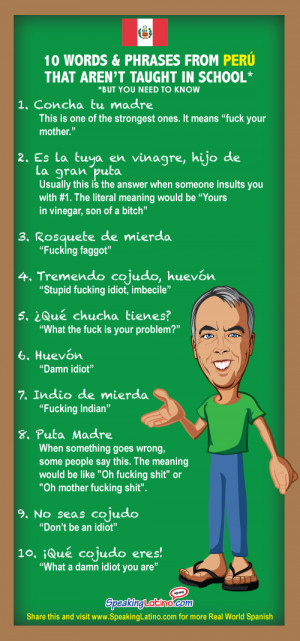 ... Vulgar Spanish Slang Words and Phrases from Puerto Rico: Infographic
