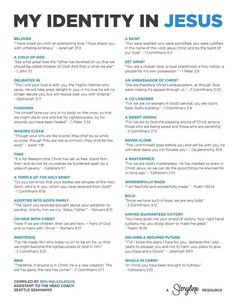 Scriptures about Identity in Christ. 