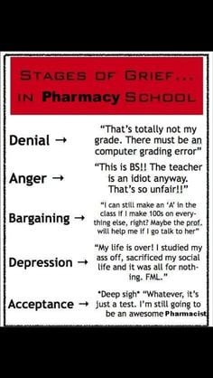 Stages of Grief: pharmacy school style!
