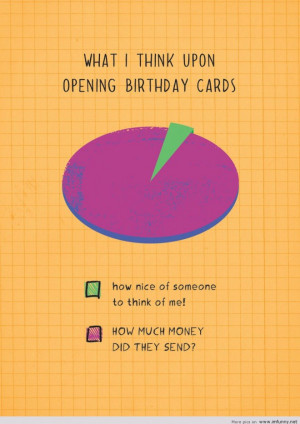 25 Funny Birthday Quotes for your loved ones