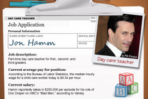 ... clinic human resources www paychex com current paychex job postings