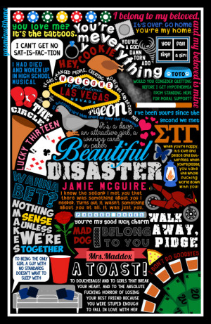 Beautiful Disaster by Jamie McGuire Book CollageFor the anon who ...