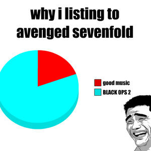 Related Pictures if avenged sevenfold were in south park my thoughts ...