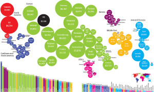 What\'s happened to the UK\'s health? | UK news | guardian.co.uk