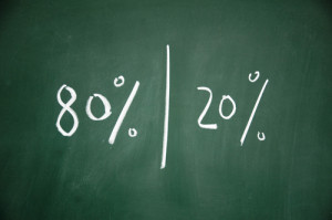 rule also known as pareto s principle was named after vilfredo pareto ...