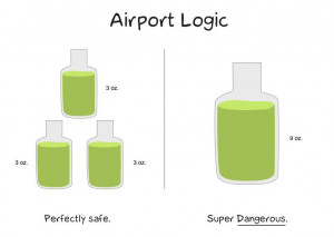Airport security logic: