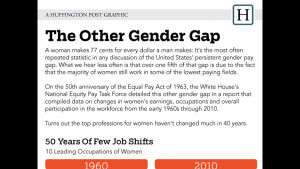 Gender Roles in Hispanic Culture