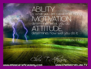 Ability Motivation & Attitude Lou Holtz Inspirational Picture Quotes ...