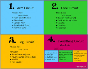circuit training ideas