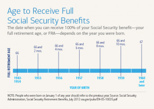 ... tax, though you still may owe regular income tax on the distributions