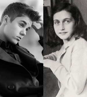 Anne Frank History Celebrities