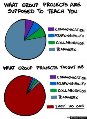 What Group Projects Taught Me': Endless Origami Shares A Universal ...