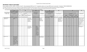 Small Business Liability Insurance Quotes - Excel by fvf18212