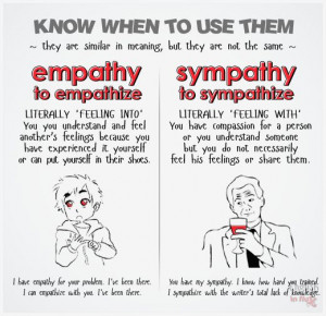 Empathy' vs 'Sympathy'