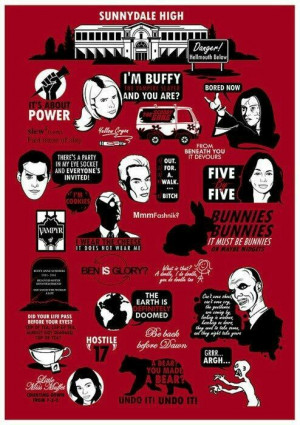 , Buffy Angels, Buffy Quotes, Vampires Slayer, Character Quotes, Btvs ...