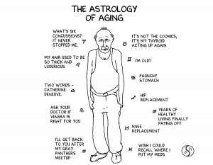 The Astrology Of Aging