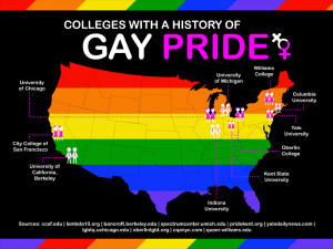 10 Colleges With a History of Gay Pride