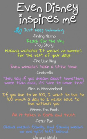Disney Inspirational Quotes from Finding Nemo, Toy Story, The Lion ...