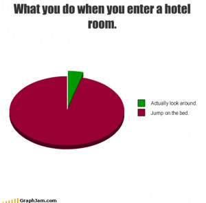 already at $322, and that's without purchasing a SINGLE thing on ...