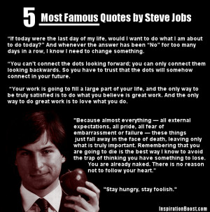 Most Famous Quotes by Steve Jobs