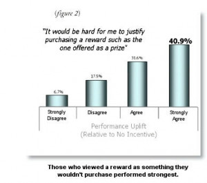 employee recognition quotes