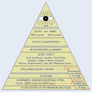 professor griff illuminati | Professor Griff - 13 Bloodlines of The ...