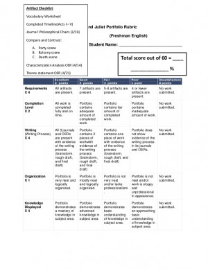 Portfolio Rubric: Romeo and Juliet