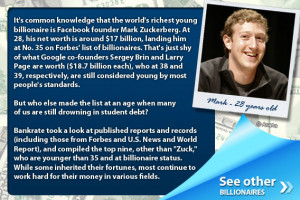 The 9 youngest billionaires in the world