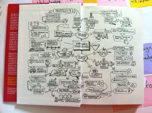 selection of some of our favorites quotes from Tim Brown’s Change ...