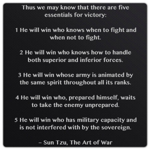 Sun Tzu Art War Quotes