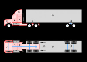 Description Conventional 18-wheeler truck diagram.svg