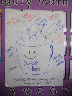 Bucket Fillers I love the Bucket Filler book. I plan to use this ...