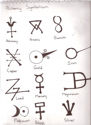 Source: Alchemy Symbols by ~booknerd99 on deviantART booknerd99 ...