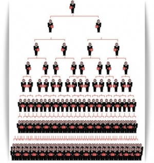 Nathan Ricks – 4 Principles of MLM Success