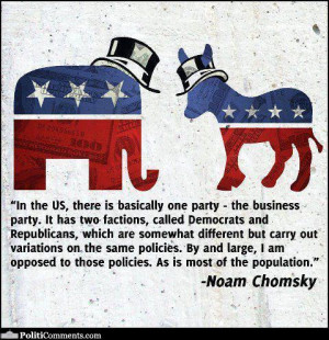 Republicans And Democrats Are The Same Party