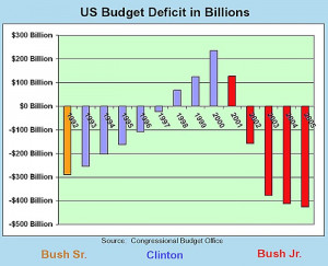 Maybe you agree with me and Senate Minority Leader Mitch McConnell ...