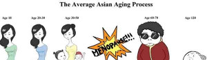 The Asian time bomb | Funny Pictures, Quotes, Pics, Photos, Images ...