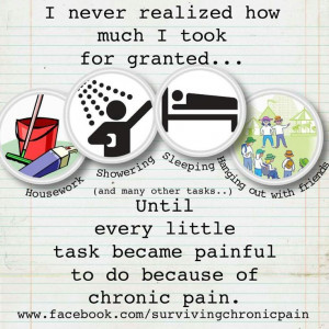 ... Until every little task became painful to do because of chronic pain